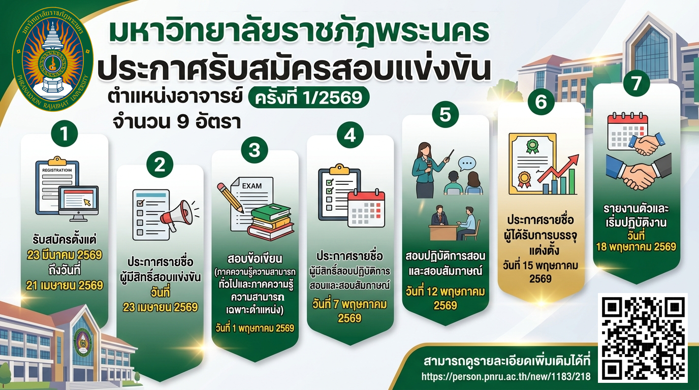 ประกาศรับสมัคร ตำแหน่งอาจารย์ ครั้งที่ 1/2569