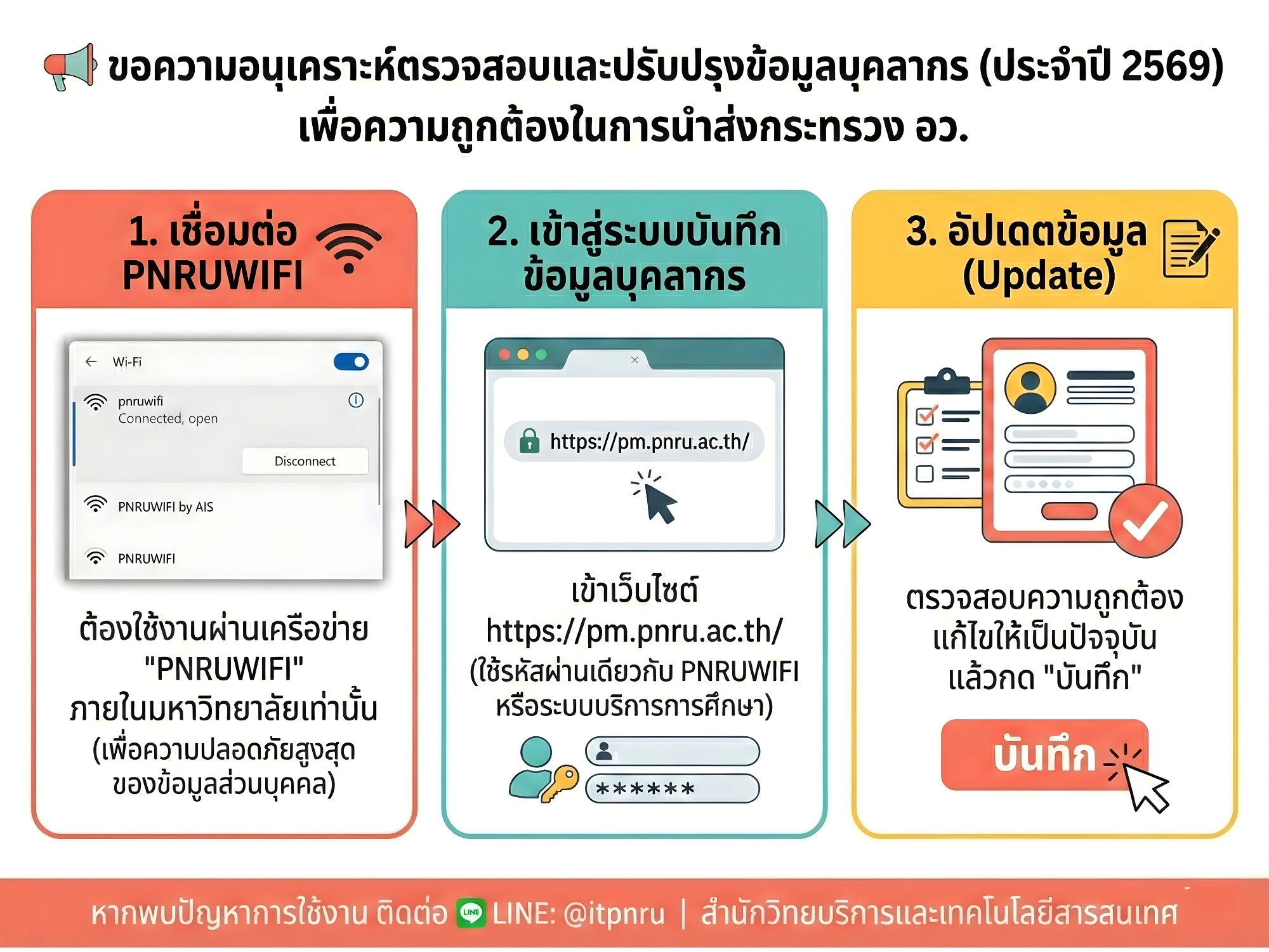 ขอความอนุเคราะห์ประชาสัมพันธ์ให้บุคลากรปรับปรุงข้อมูลส่วนบุคคล